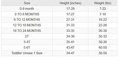 Baby and toddler size chart showing sizes, height in inches, and weight in pounds.